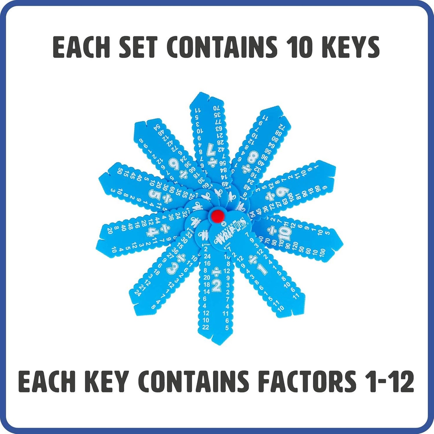 EDC Publishing - Learning Wrap-ups: Fraction Wrap-up Keys (Shrink Band)